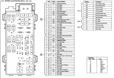 2003 ford focus se 2.3 fuse distribution box|Ford interactive fuse box diagram.